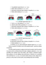 Referāts 'Pusvadītāju ierīces, to darbības principi un izgatavošanas tehnoloģijas', 21.