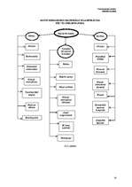 Konspekts 'Keramikas novecošana', 19.