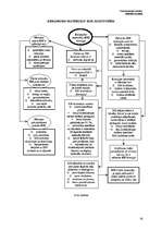 Konspekts 'Keramikas novecošana', 20.