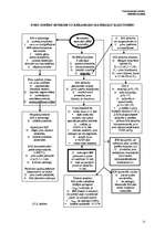 Konspekts 'Keramikas novecošana', 21.