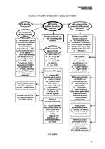 Konspekts 'Keramikas novecošana', 22.