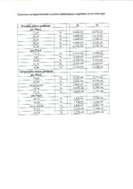 Paraugs &#039;Bio Savāra Laplasa likuma un superpozīcijas principa pārbaude izmantojot Helmhol&#039;, 14.