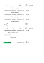 Paraugs &#039;Bio Savāra Laplasa likuma un superpozīcijas principa pārbaude izmantojot Helmhol&#039;, 101.