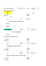 Paraugs &#039;Bio Savāra Laplasa likuma un superpozīcijas principa pārbaude izmantojot Helmhol&#039;, 164.