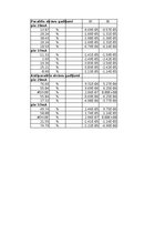 Paraugs &#039;Bio Savāra Laplasa likuma un superpozīcijas principa pārbaude izmantojot Helmhol&#039;, 176.