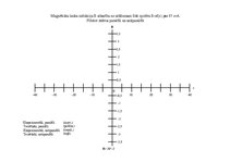 Paraugs &#039;Bio Savāra Laplasa likuma un superpozīcijas principa pārbaude izmantojot Helmhol&#039;, 178.