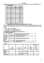 Konspekts 'Ekonomiskā prognozēšana. Daudzfaktoru regresijas modeļa analīze', 2.
