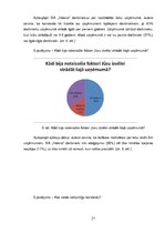 Referāts 'Efektīvas darba komandas veidošanas nosacījumi uzņēmumā "Halens"', 21.