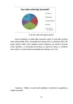 Referāts 'Efektīvas darba komandas veidošanas nosacījumi uzņēmumā "Halens"', 22.