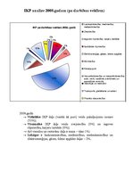 Referāts 'Iekšzemes kopprodukts Latvijā', 5.