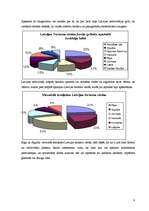 Referāts 'Tūrisma aģentūra "Latvijas New Tūrs"', 8.