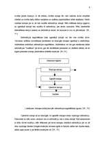 Referāts 'Pirmsskolas vecuma bērnu atmiņas attīstība vizuālās mākslas nodarbībās', 8.