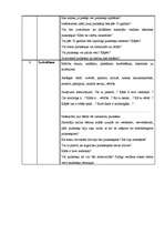 Konspekts 'Blūma taksonomija kognitīvajā jomā', 4.