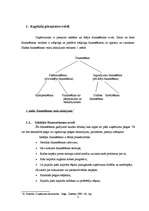 Referāts 'Vērtspapīru tirgus kā alternatīvs kapitāla piesaistes veids', 5.