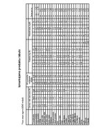 Konspekts 'Operāciju pētīšanas uzdevumi "Pārtikas grozs" un "Valūtas prognozēšana"', 6.