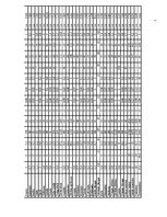 Konspekts 'Operāciju pētīšanas uzdevumi "Pārtikas grozs" un "Valūtas prognozēšana"', 7.