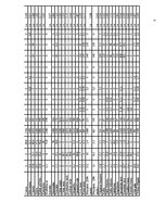 Konspekts 'Operāciju pētīšanas uzdevumi "Pārtikas grozs" un "Valūtas prognozēšana"', 8.