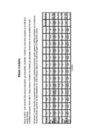 Konspekts 'Operāciju pētīšanas uzdevumi "Pārtikas grozs" un "Valūtas prognozēšana"', 10.