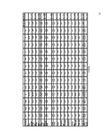Konspekts 'Operāciju pētīšanas uzdevumi "Pārtikas grozs" un "Valūtas prognozēšana"', 12.