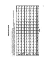 Konspekts 'Operāciju pētīšanas uzdevumi "Pārtikas grozs" un "Valūtas prognozēšana"', 13.