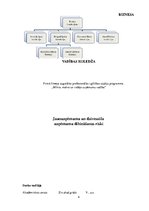 Referāts 'Jaunuzņēmumu un dzīvesstila uzņēmumu dibināšanas riski', 4.