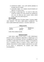 Referāts 'Netiešie nodokļi', 11.