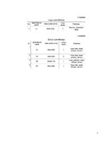 Prakses atskaite 'Būvju uzturēšana', 7.