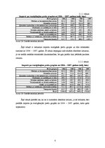 Referāts 'Eksporta un importa statistisko rādītāju analīze', 6.