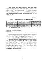 Referāts 'Eksporta un importa statistisko rādītāju analīze', 11.