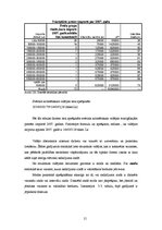 Referāts 'Eksporta un importa statistisko rādītāju analīze', 15.
