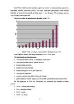 Referāts 'Finanšu investīciju vadības process un etapi', 13.