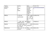 Konspekts 'Aspazijas dzejoļu analīze', 1.