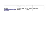 Konspekts 'Aspazijas dzejoļu analīze', 3.