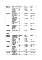 Referāts 'Uztura izvērtējums un individuālās ēdienkartes sastādīšana slimniekam laktozes n', 9.