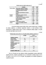 Referāts 'Latvijas un Igaunijas nodokļu sistēmas salīdzinošā analīze', 5.