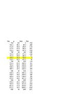 Konspekts 'Izdevumu, ieņēmumu, peļņas funkcijas - laboratorijas darbs', 4.