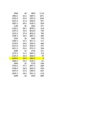 Konspekts 'Izdevumu, ieņēmumu, peļņas funkcijas - laboratorijas darbs', 6.