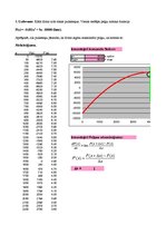 Konspekts 'Izdevumu, ieņēmumu, peļņas funkcijas - laboratorijas darbs', 7.