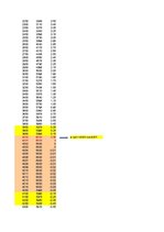 Konspekts 'Izdevumu, ieņēmumu, peļņas funkcijas - laboratorijas darbs', 8.