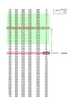 Konspekts 'Izdevumu, ieņēmumu, peļņas funkcijas - laboratorijas darbs', 14.