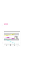 Konspekts 'Izdevumu, ieņēmumu, peļņas funkcijas - laboratorijas darbs', 23.