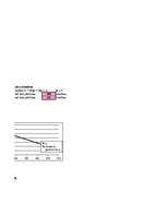 Konspekts 'Izdevumu, ieņēmumu, peļņas funkcijas - laboratorijas darbs', 31.