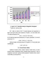 Diplomdarbs 'Kredīta loma uzņēmuma "X" saimnieciskajā darbībā', 11.
