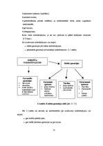 Diplomdarbs 'Kredīta loma uzņēmuma "X" saimnieciskajā darbībā', 23.