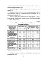 Diplomdarbs 'Kredīta loma uzņēmuma "X" saimnieciskajā darbībā', 35.