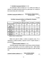 Diplomdarbs 'Kredīta loma uzņēmuma "X" saimnieciskajā darbībā', 38.