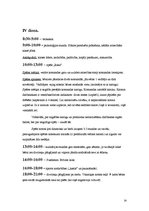 Prakses atskaite 'Nometnes nepilngadīgajiem programma', 14.