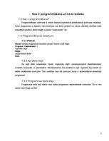 Referāts 'Cikla operators "For"', 3.