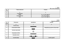 Referāts 'Dzīvojamo ēku elektroinstalācija', 8.