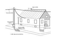 Referāts 'Dzīvojamo ēku elektroinstalācija', 10.